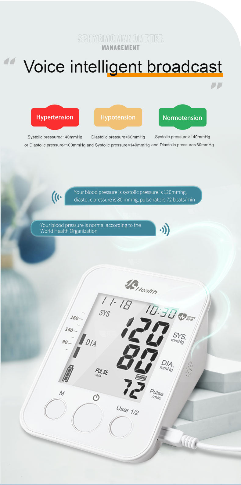 Blood Pressure Monitor 2008