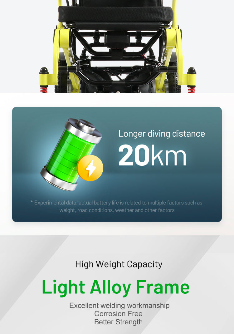 Electric Wheelchair D25