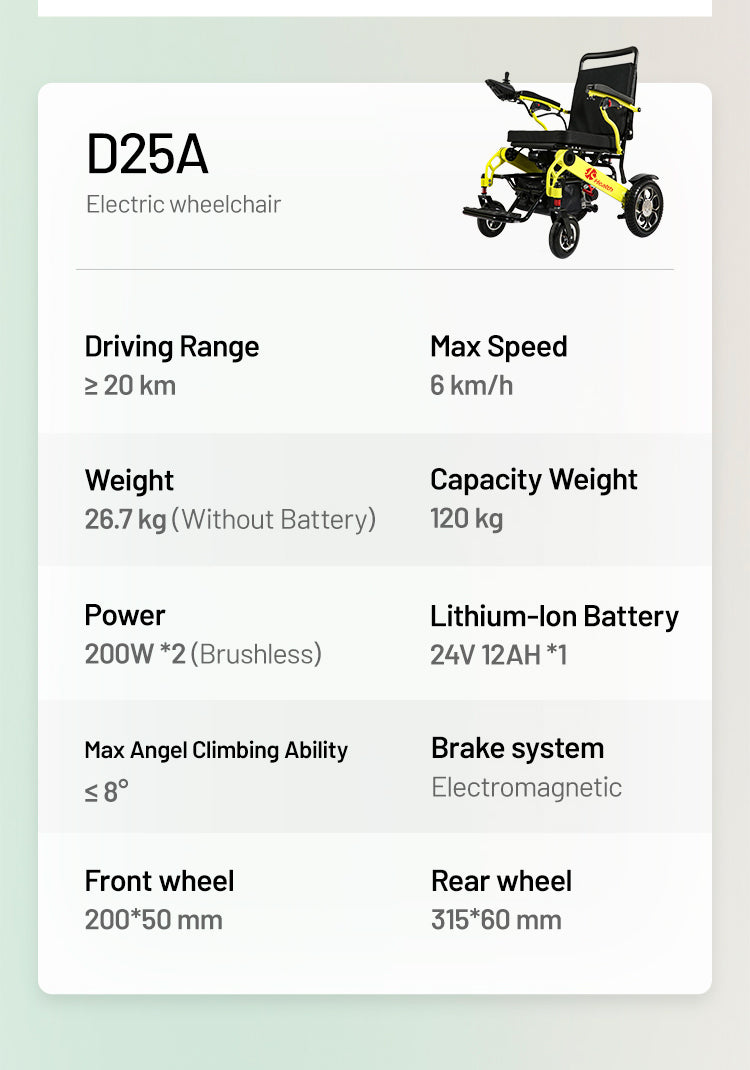Electric Wheelchair D25