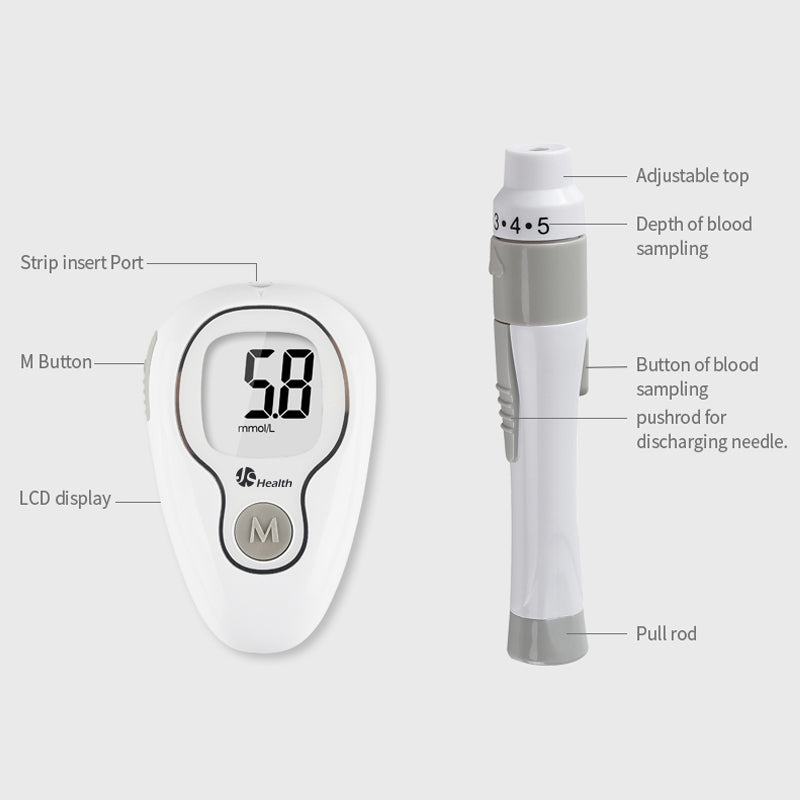 Blood Glucose Meter G4253